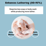 Exfoliating Bath Sponges